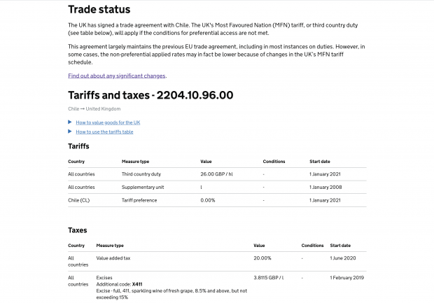 A screenshot of TWUK show the sparkling wine tariff from Chile