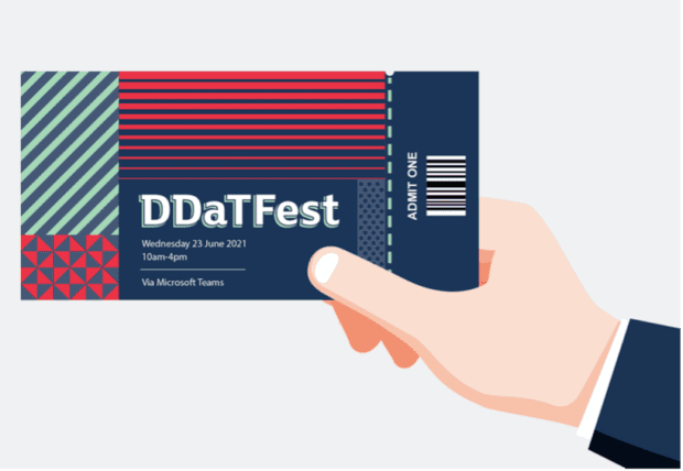 A DDaT Festival ticket, inviting the team to discuss our strategy