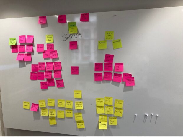 Sticky notes scattered across a whiteboard